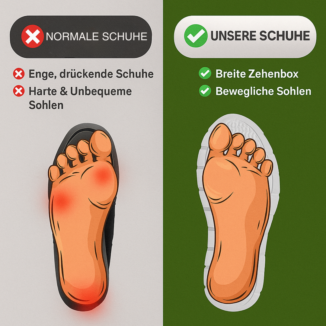 UrbanFit™ – UltraUdobne Patike