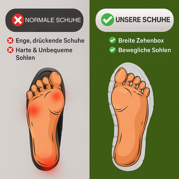 UrbanFit™ – UltraUdobne Patike